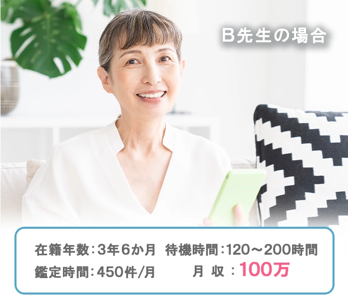 画像の説明